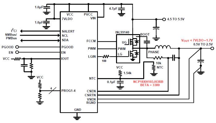 Renesas Electronics ISL68201 Buck Controller